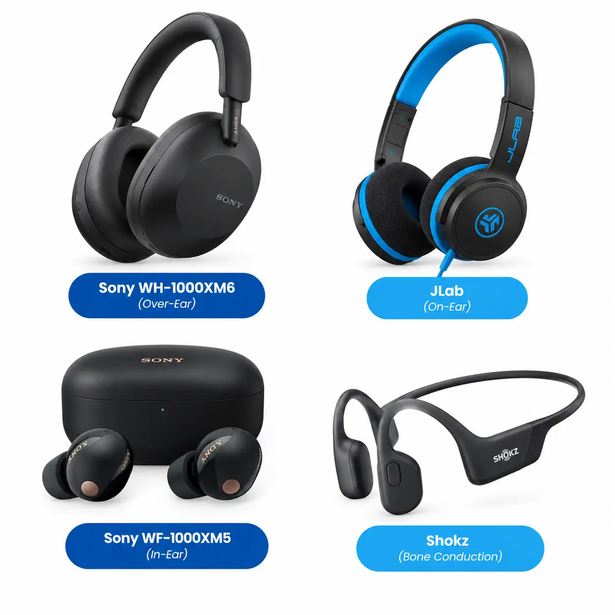 Four head phones types shown as icons: over-ear, on-ear, in-ear, and bone conduction